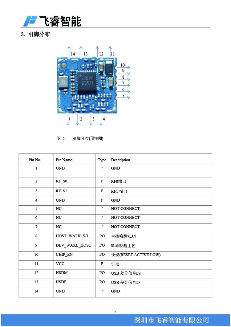 6飛睿智能CSW2201.jpg